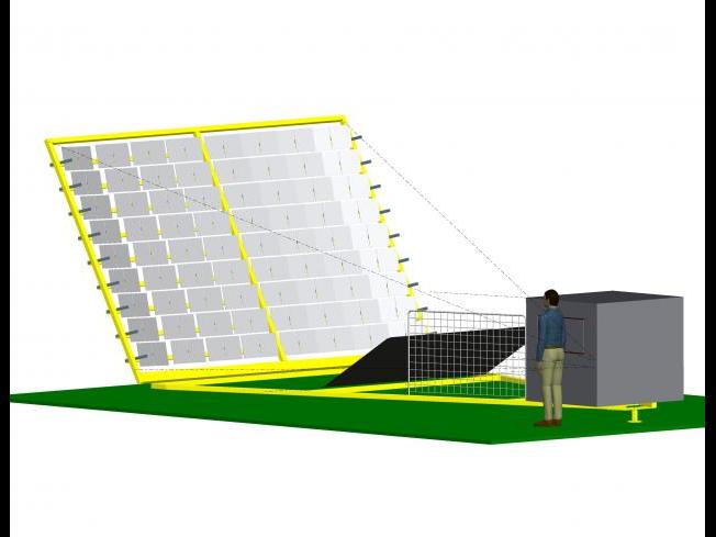 Projet de four solaire Haute températrure